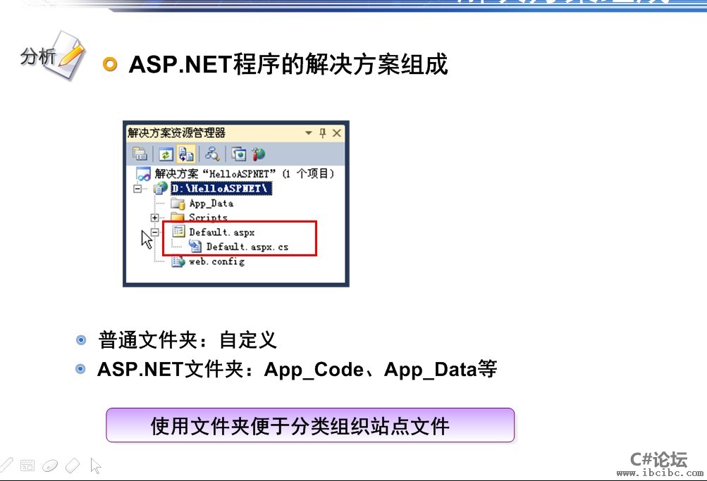 ASP.NET流程-C#论坛-IBC编程社区